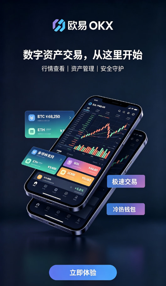 欧交易所app官方网站入口行情界面